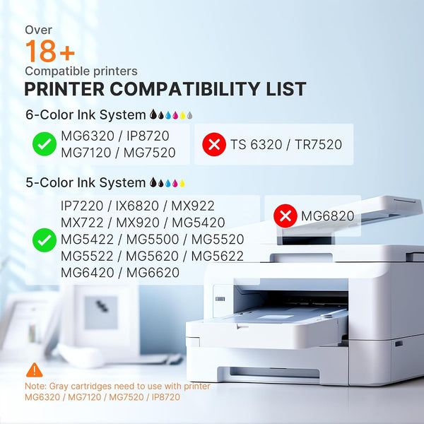 E-Z Ink Compatible Ink Cartridges Replacement for Canon 250 251 XL PGI-250XL CLI-251XL to use with PIXMA MX922 MX920 IX6820 MG5520 MG7520 IP8720