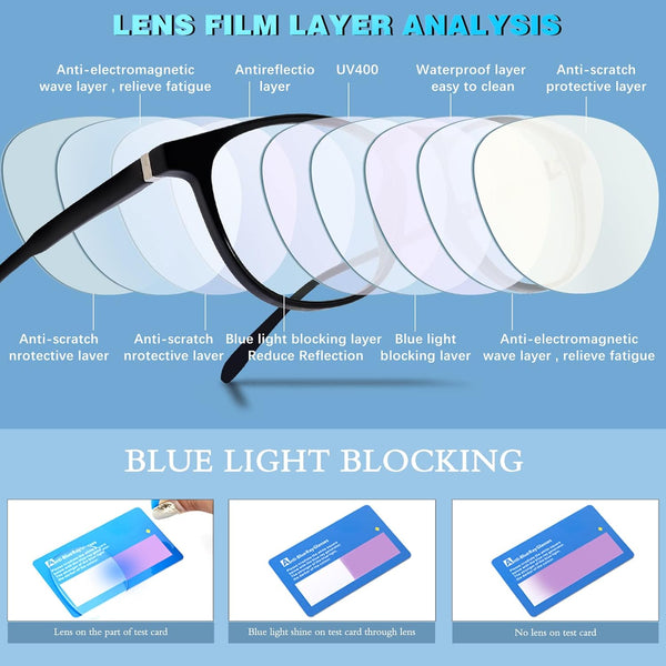 Blue Light Blocking Glasses for Women/Men - 4-Pack Computer Reading/Gaming/TV/Phone Glasses, Anti-Glare A-1 Black+douhua+transparent+pink