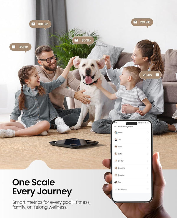 Scale for Body Weight, Digital Smart Bathroom Weight Scale with BMI, Body Fat, Muscle Mass, Accurate 20 Body Composition Scale, 10.2" Compact