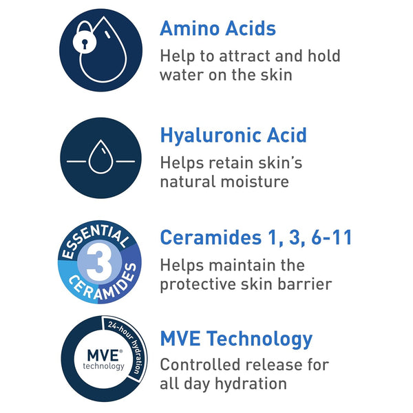 Cerave Hydrating Cream to Foam Cleanser, Makeup Remover Face Wash for Dry Skin, Foaming Facial Cleanser with Hyaluronic Acid, Normal to Dry Skin,