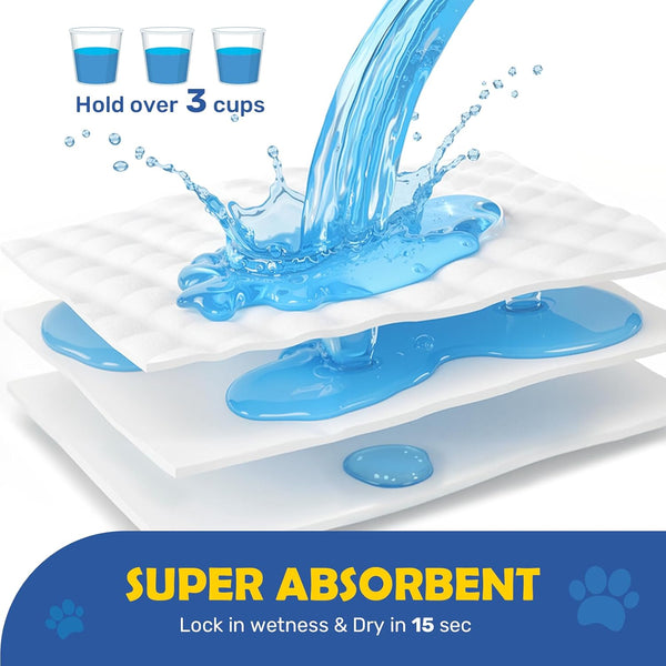 FluffyDream Super Absorbent Waterproof Dog and Puppy Pet Training Pad, Housebreaking Pet Pad,Blue (17.6"x23.6" (50PCS)) 17.6"x23.6"(50PCS)