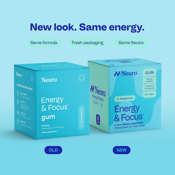 Neuro Energy & Focus Gum - Caffeine Gum with 40mg Natural Caffeine & L-Theanine - Nootropic Energy Supplement with B Vitamins - Sugar Free, Vegan