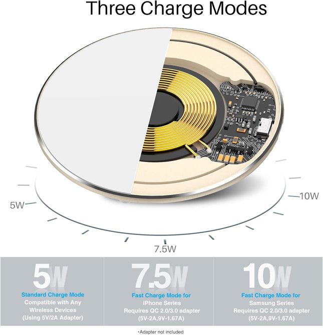 TOZO 2025 Upgraded Wireless Charger 15W Max Fast Wireless Charging Pad Compatible with Iphone 16/16 Plus/16 Pro Max /15/