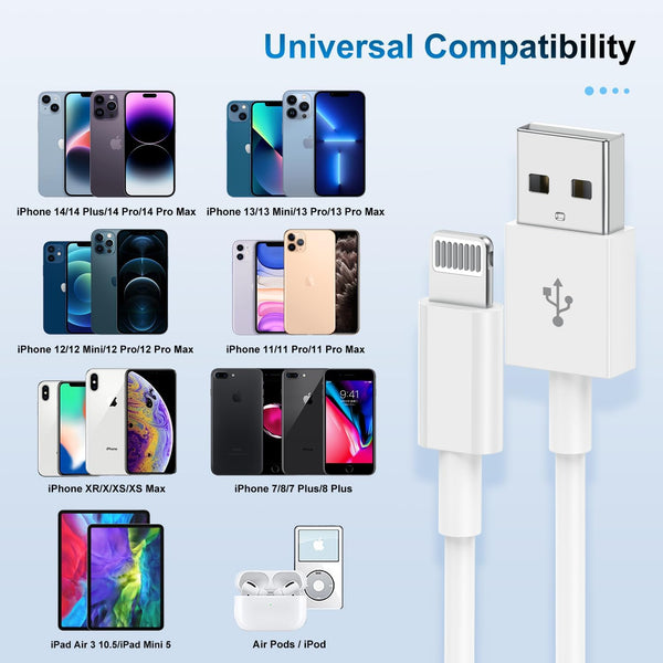 3 Pack Apple Mfi Certified Charger Cable 6Ft, Lightning to USB Cable Cord 6 Foot, 2.4A Fast Charging,Apple Phone Long Chargers for Iphone