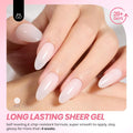 Beetles Jelly Gel Nail Polish Set - Ballet Dress Gel Polish, 6 Colors Milky Pink Nude Pink Sheer Gel Nail Kit Transparent Effect Soak Off UV DIY