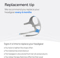 Resmed AirFit/AirTouch F20 Headgear - Replacement CPAP Headgear - Frame System & Full Face Cushion Not Included - Premium CPAP Accessories -