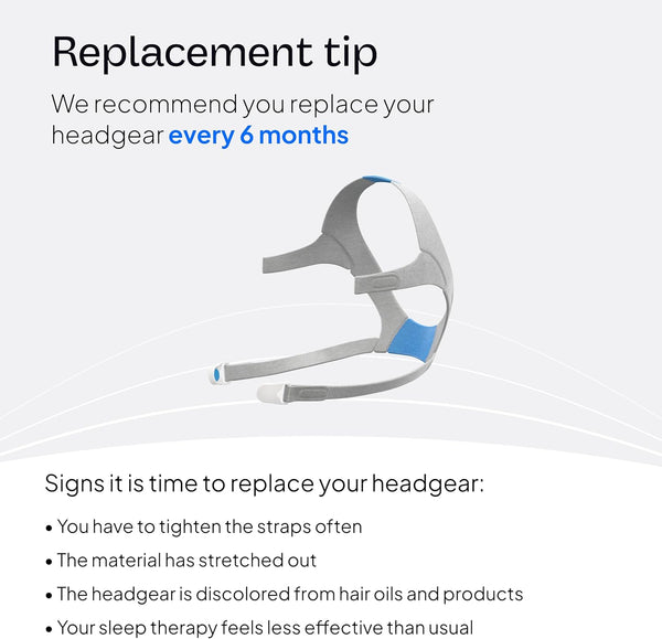 Resmed AirFit/AirTouch F20 Headgear - Replacement CPAP Headgear - Frame System & Full Face Cushion Not Included - Premium CPAP Accessories -