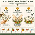 BeePure Reusable Beeswax Food Wrap - Eco-Friendly, Sustainable Wrap Roll (15"x80") - Plant & Bee Pattern for Food Storage BP-ROLL-NATURE