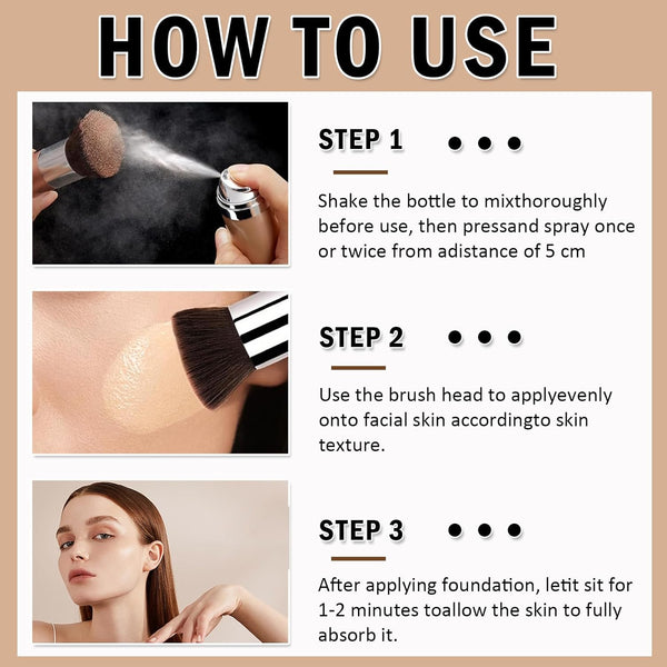 Airbrush Foundation Makeup Spray, Mini Travel Makeup,Silk Airbrush Flawless Setting Spray,Long-Lasting&Waterproof Foundation for Smooth Radiant