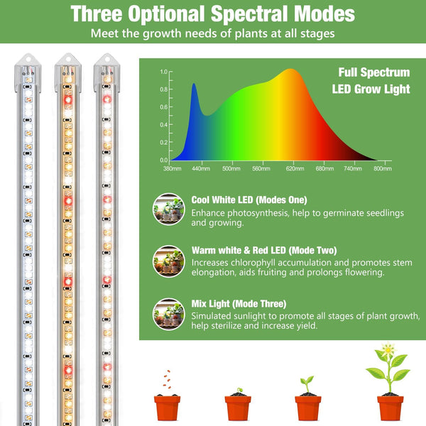 Kullsinss 16in Grow Light Strips, 240 LEDs Full Spectrum Indoor Plant Light | Under Cabinet Growing Lamp with 6/12/16H Auto Timer, 5 Dimmable
