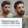 Just for Men Mustache & Beard, Beard Coloring for Gray Hair with Brush, with Keratin Biotin Aloe and Coconut Oil for Healthy Facial Hair - Medium