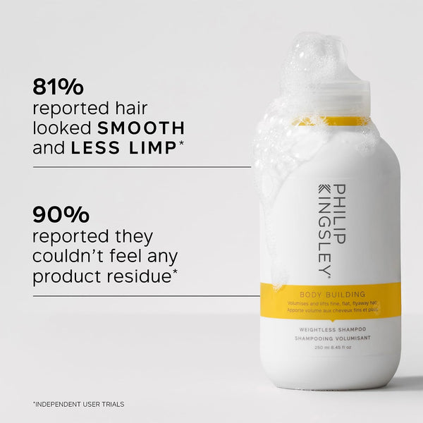 PHILIP KINGSLEY | Body Building Weightless Shampoo | Volumizing Shampoo for Fine, Limp, Flat, Flyaway Hair | Hydrates, Thickens, Lifts and Adds