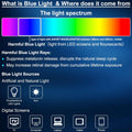 Sleep Glasses 99.9% Blue Light Glasses Dual AR Coatings Amber Orange Lens for Computer Gaming Reduce Eyestrain