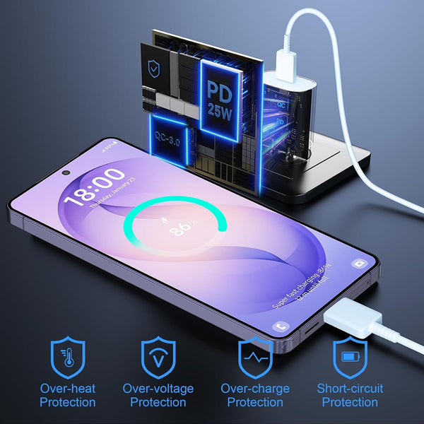 Super Fast Charger Type C, 25W USB C Wall Charger Fast Charging 6.6FT Cable Blue 6.6FT