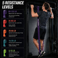 LEEKEY Resistance Bands, Exercise Bands with Handles,Pull up Assist Bands - Band Set with Door Anchor - Bands for Working Out,Band for Men and
