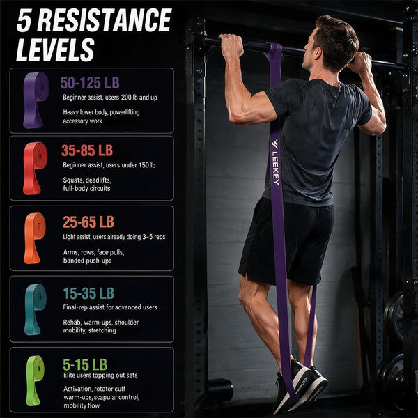 LEEKEY Resistance Bands, Exercise Bands with Handles,Pull up Assist Bands - Band Set with Door Anchor - Bands for Working Out,Band for Men and