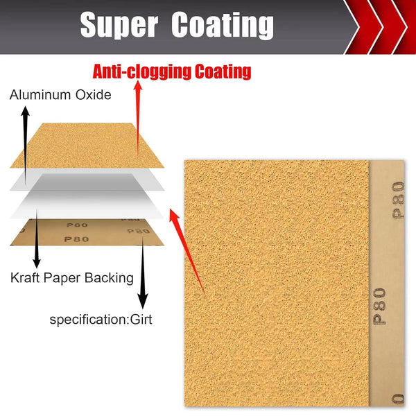 BOSHCRAFT 50 Pcs 1/4 Sheet Sand Paper 5.5" x 4.5" – 80/150/320/400 Grit 8 Sheets Each, 120/220 Grit 9 Sheets Each, Premium Aluminum Oxide