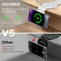 HICOBER 3-in-1 Wireless Charging Station for iPhone, Watch, AirPods, White B-White