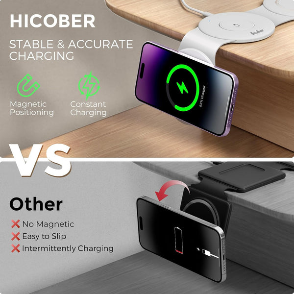 HICOBER 3-in-1 Wireless Charging Station for iPhone, Watch, AirPods, White B-White