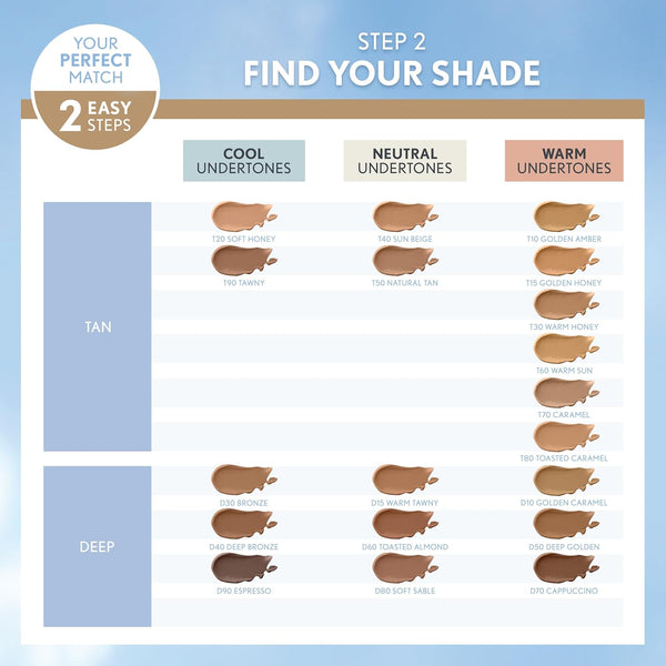 COVERGIRL Trublend Matte Made Liquid Foundation, Buff Beige, 1 Fl Oz (Pack of 1)