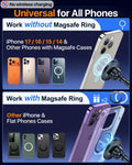 2025 Upgraded for Magsafe Car Mount [80LBS Strongest Suction & Military-Grade] Powerful Magnetic Cell Phone Holder for Car Dashboard Windshield