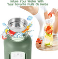 SipZest 32 oz Glass Water Bottle with Straw - Motivational Time Marker & Silicone Sleeve - Reusable Tumbler Includes 2 Bamboo Lids & Fruit Infuser