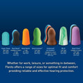 Flents Protechs Quiet Contour Foam Ear Plugs, NRR 33, 10 Pair, Green | Reusable Foam Ear Plugs for Sleeping, Snoring, Loud Noise, Traveling,
