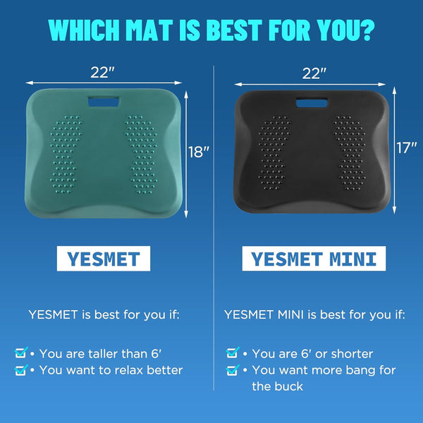 Standing Desk Mat, YESMET anti Fatigue Mat with Massage Points, Not-Flat Comfort Standing Mat for Standing Desk, Portable Ergonomic Mat for