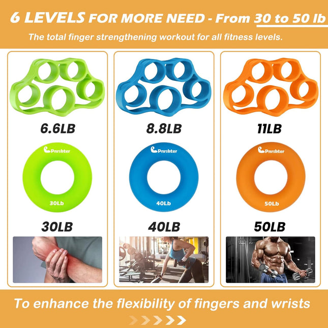 Pnrskter Hand Grip Strengthener, Finger Exerciser, Grip Strength Trainer (6 Pcs)