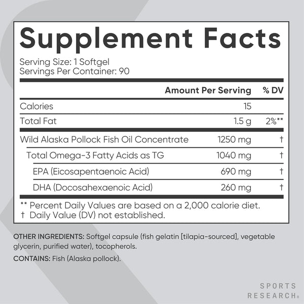 Sports Research® Omega-3 Fish Oil 1250mg from Wild Alaska Pollock, 90 Count | Always Fresh Never Fishy | 690mg EPA 260mg DHA per Softgel · Heart &