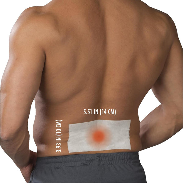 Thera|Care Pain Relief Patch | 4% Lidocaine Patch | 3.9” x 5.5” | 5-Count Box