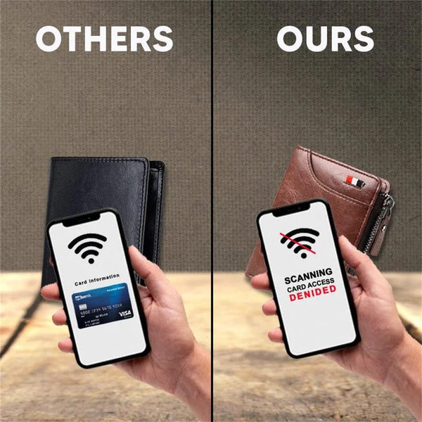 2023 New Multi-Functional RFID Blocking Waterproof Durable PU Leather Wallet, Large Capacity Zipper Wallets for Men Holds 1-14 Cards, Soft Slim