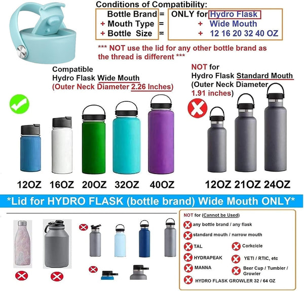 FLORAPELL Lid Compatible with Hydro Flask 12 16 18 20 32 40 OZ Wide Mouth, Flip Lid Replacement Lids with Flex Strap Handle, Leak-Proof Flask Cap