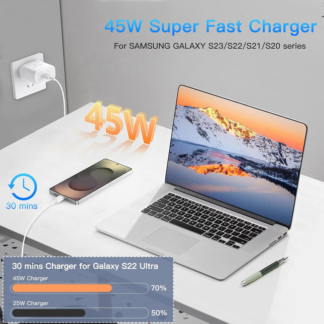 20W USB C Fast Charger 10 FT Compatible with Iphone 14 13 12 11 XS XR X 8 Ipad, 2 Pack PD Wall Charger Block with 10FT L