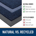 OLANLY Front Door Mat Outside 29.5x17, All-Season Heavy-Duty Rubber Doormat Blue Classic Border Rectangular 29.5" x 17"