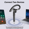 Bluetooth Headset,Wireless Bluetooth Earpiece with 500mAh Charging Case 80 Hours Talking Time，V5.1 Hands-Free Earphones with Built-in Mic for