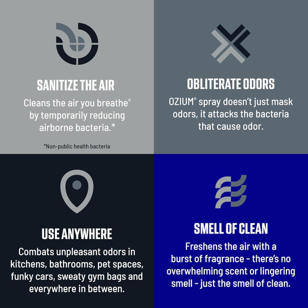 Ozium 3.5 Oz. Air Sanitizer & Odor Eliminator for Homes, Cars, Offices and More, Carbon Black Scent, 2 Pack