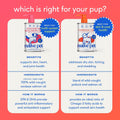 Native Pet Omega 3 Fish Oil for Dogs & Cats – Wild Alaskan Salmon Oil for Dogs Skin and Coat, Supports Joints, Heart & Shedding – Fast-Absorbing