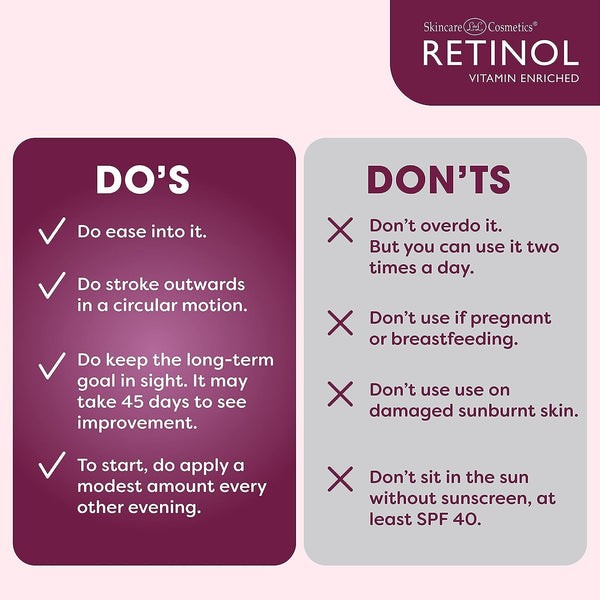 Retinol Anti-Aging Cleansing Towelettes Ã¢ÂÂ All-In-One Cleanser, Toner & Makeup Remover in a Convenient Pre-Moistened Wipe Ã¢ÂÂ On-The-Go