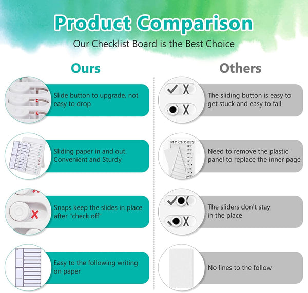 2Pcs Chore Chart for Kids to Do List Checklist Board Detachable Message Slider Schedule Planning Boards with 30Pcs Blank Checklist 4Pcs Cardstock