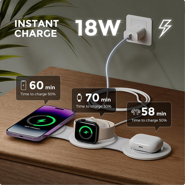 HICOBER 3-in-1 Wireless Charging Station for iPhone, Watch, AirPods, White B-White