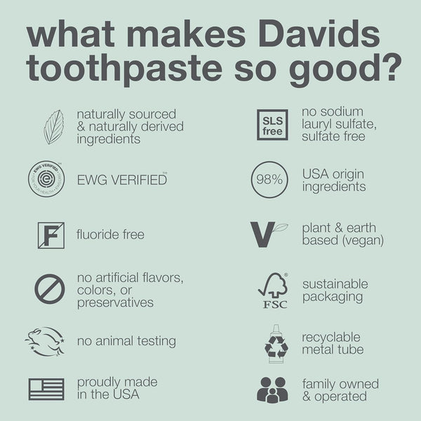 Davids Fluoride Free Toothpaste, Teeth Whitening, Antiplaque, SLS (Sulfate) Free, Promotes Enamel Health, Mouth & Gum Detox, EWG Verified,