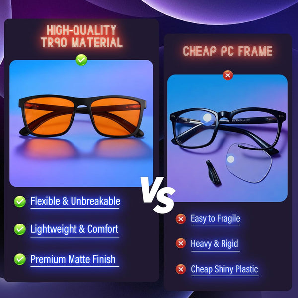 Bloomoak-99% Blue Green Light Blocking Glasses - Gaming Glasses - anti Glare - anti Fatigue -Suitable for Screens, Games, Tvs