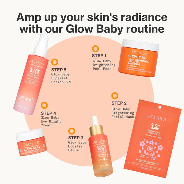 Pacifica Sheet Face Mask - Glow Baby Brightening Facial Mask W/Vitamin C, Aloe & Kelp Ã¢ÂÂ Cooling Mask for Dark Spots & Fine Lines - Clean Beauty