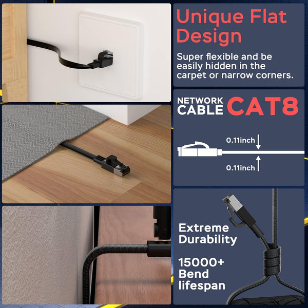 Smolink Ethernet Cable 50 Ft, Cat 8 Ethernet Cable with 40Gbps 2000Mhz High Speed Ethernet Cable, Shielded Heavy Duty SFTP RJ45 LAN Cable Patch