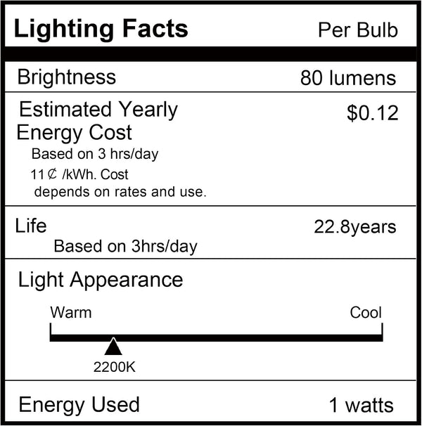 E26 LED Amber Night Light Bulbs 1W, T28 Mini Edison Tube Lamp 2200K Warm, 10W Incandescnet Equivalent,Non-Dimmable Replacement Decorative Bulb