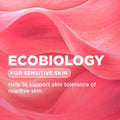 Bioderma Sensibio Foaming Gel Cleansing and Make-Up Removing Refreshing feeling for Sensitive Skin Unscented Unscented 6.67 Fl Oz (Pack of 1)