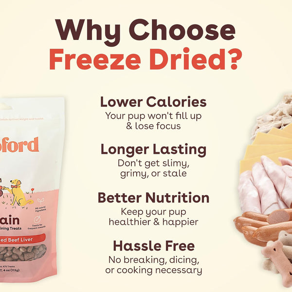 Pupford Freeze Dried Training Treats for Dogs & Puppies (Beef Liver, 4 oz) Beef 4 Ounce (Pack of 1)