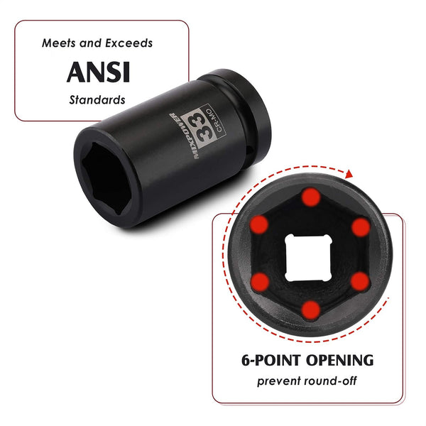 MIXPOWER 1 Inch Drive Deep Impact Socket, CR-MO, 33mm, 6 Point, Radius Corner Design, Chamfered Opening, Axle Nut Impact Grade Socket for Easy
