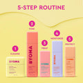BYOMA De-Puff + Brighten Eye Gel - Lightweight Gel Eye Cream for Dark Circles, Puffiness & Wrinkles - Under Eye Cream With Hyaluronic Acid &